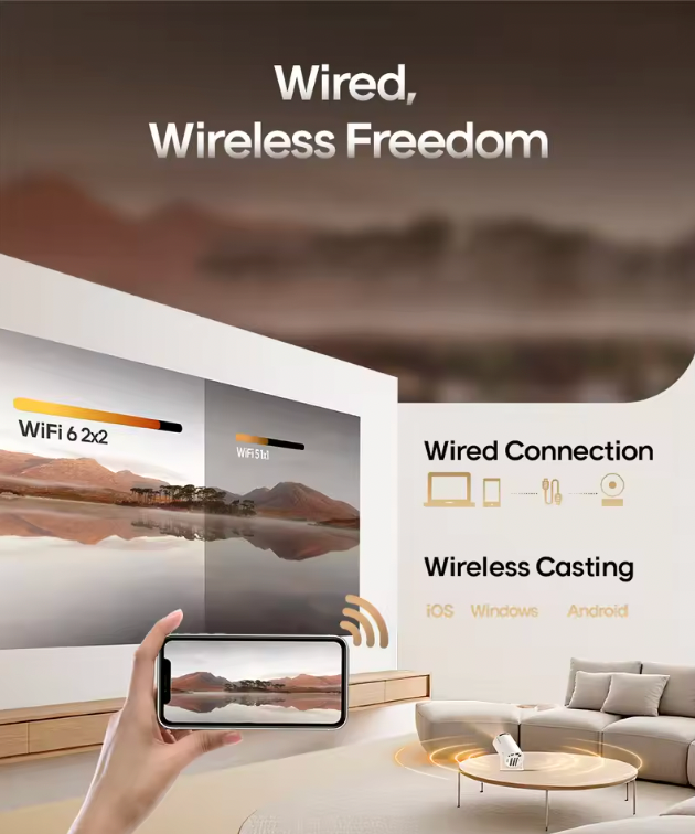 LuxeBeam™ Projector